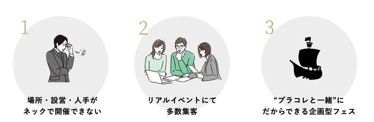 【みなとみらい/表参道エリア式場必見】エリア限定で人気の結婚式場を比較検討ができる、ブライダルフェスで集客強化！