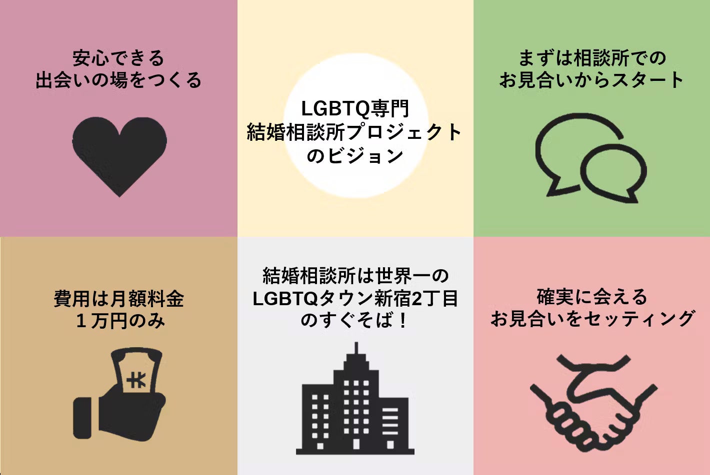 「LGBTQ専門の結婚相談所」開設をめざすクラウドファンディングが7/15からスタート！