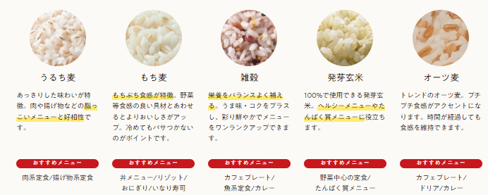 食生活が乱れがちな現代社会だからこそ健康的なごはんが選べる「ととのう食べ方」