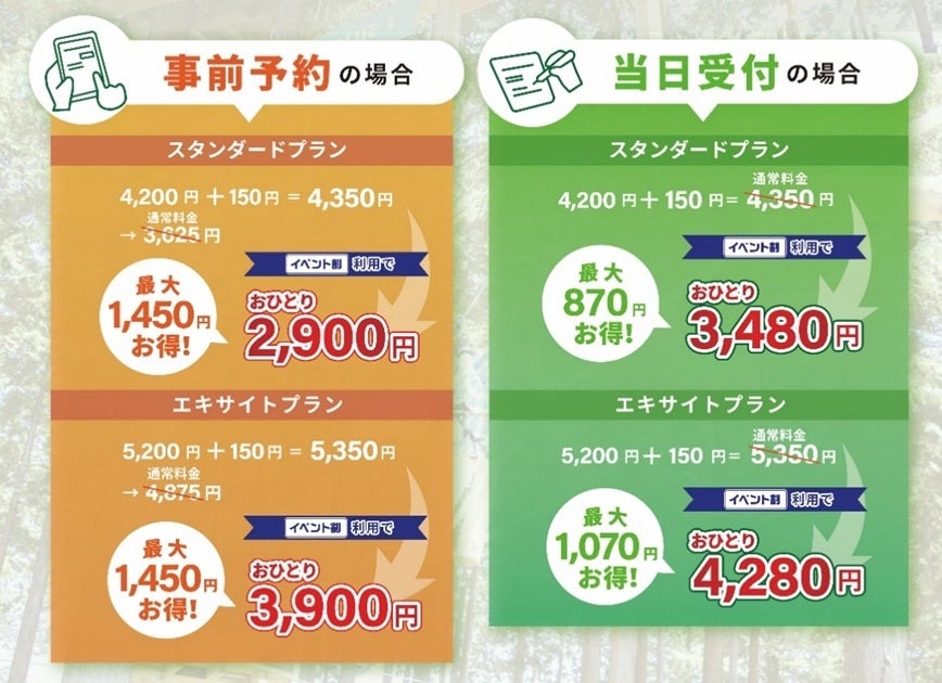 ※購入1回に当たり、参加人数は5名以内の利用に限ります。