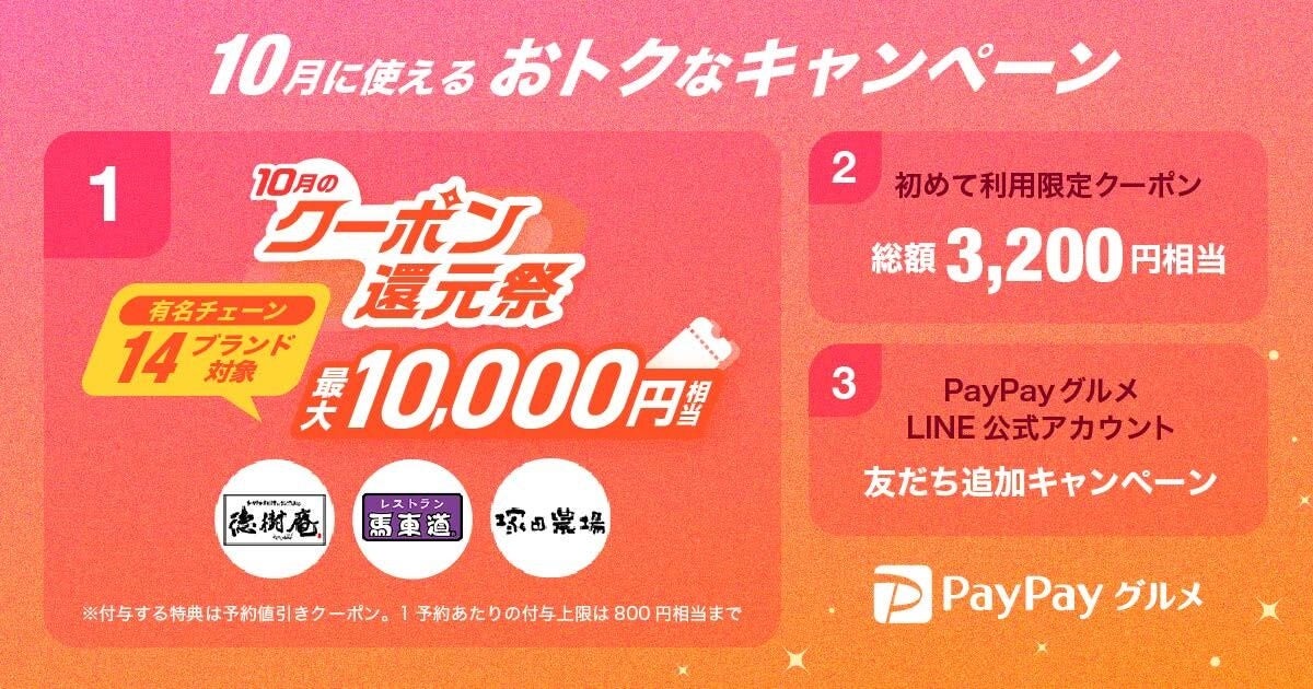 PayPayグルメ、有名チェーン店14ブランドと連携した、最大10,000円分の食事がお得になるキャンペーンなど、10月に使える期間限定キャンペーン3種類を紹介