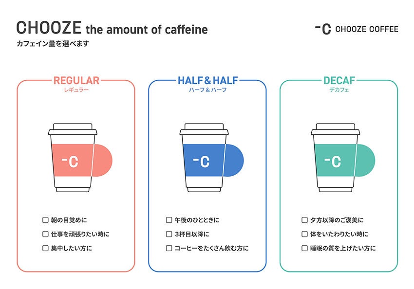 カフェイン量の選択