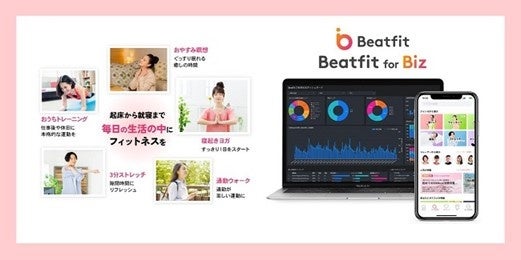 パーソナルフィットネスアプリ「Beatfit」がフィットネス会員の顧客満足度向上に役立つことを実証