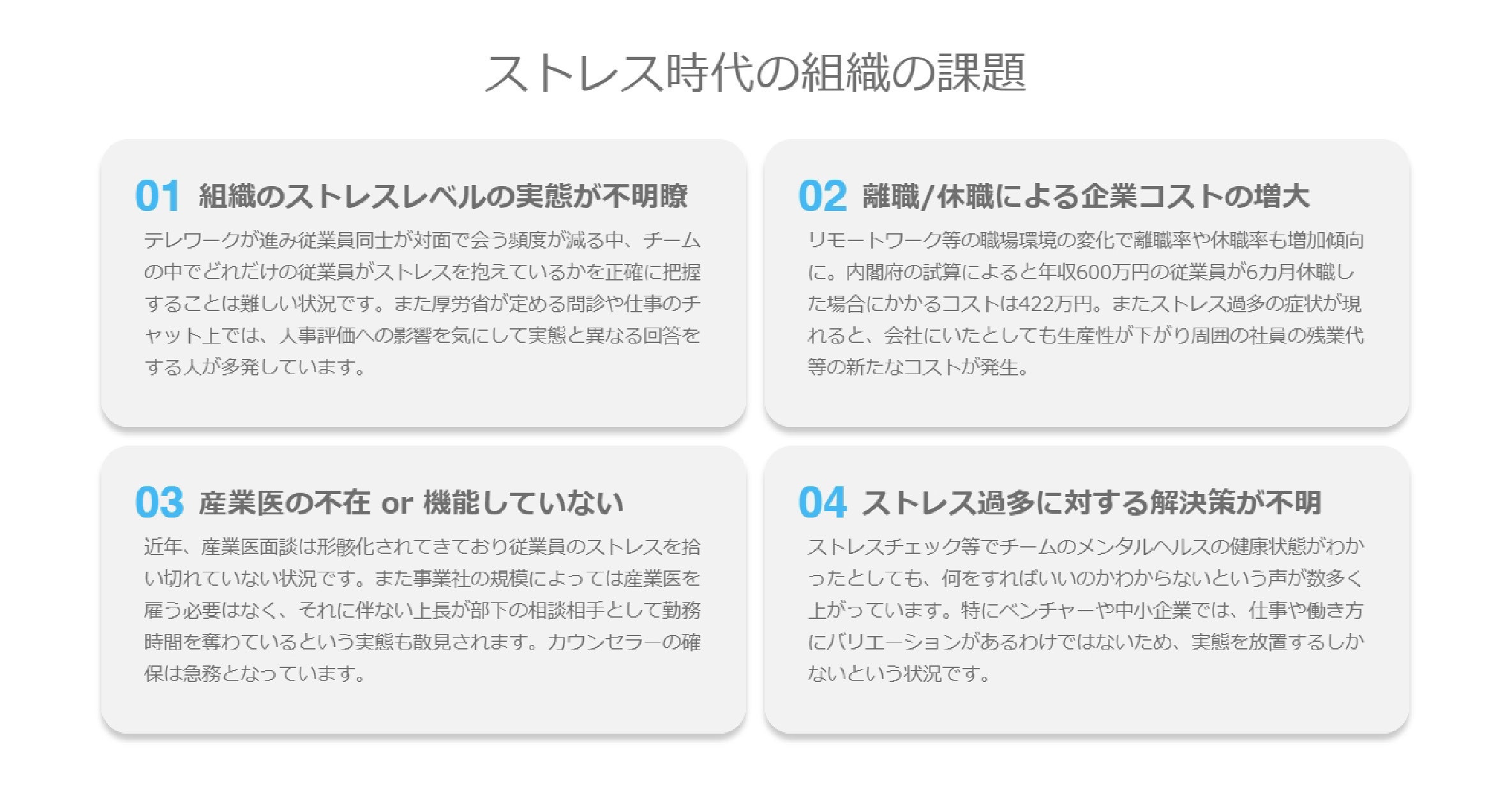 企業が抱えるメンタルヘルスの課題