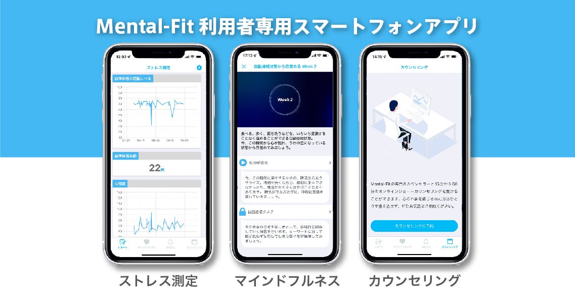 利用者専用スマートフォンアプリ開発