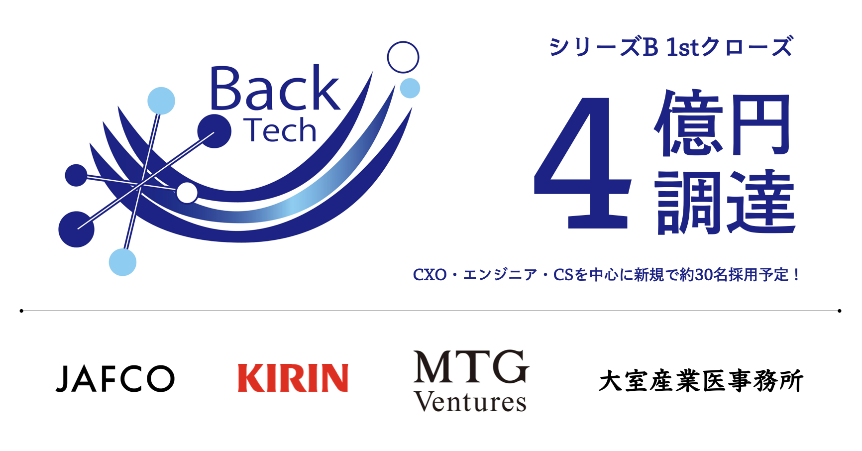 ポケットセラピスト運営の「バックテック」、シリーズBラウンド1stクローズにて4億円を資金調達