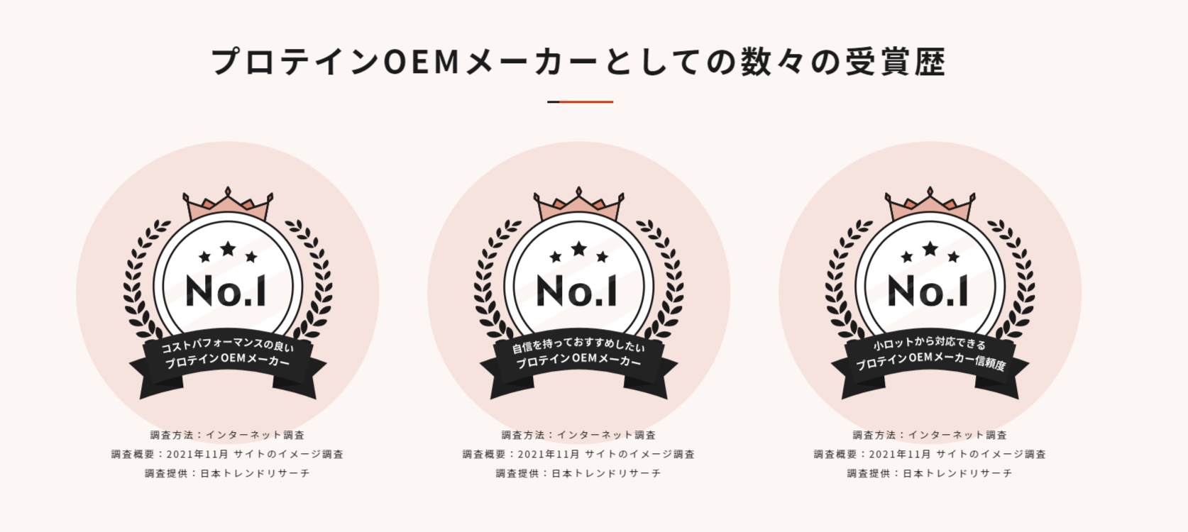 最小15kg～のOEMプロテイン！創業21年のプロテインメーカーで「安心・安全・高品質」のオリジナルプロテインを作りませんか