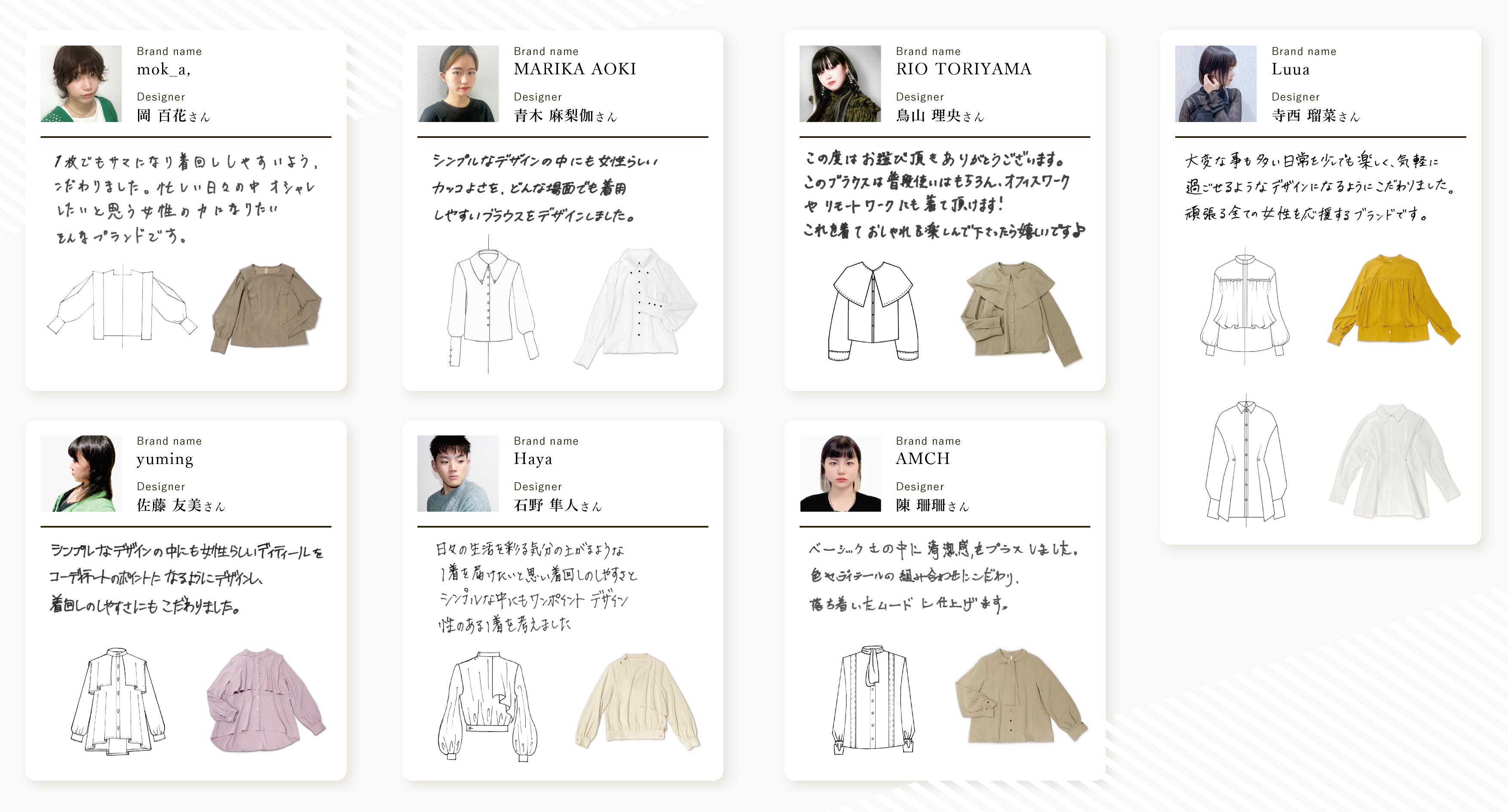 ↑最終選考を通過した計8型のデザインとお洋服