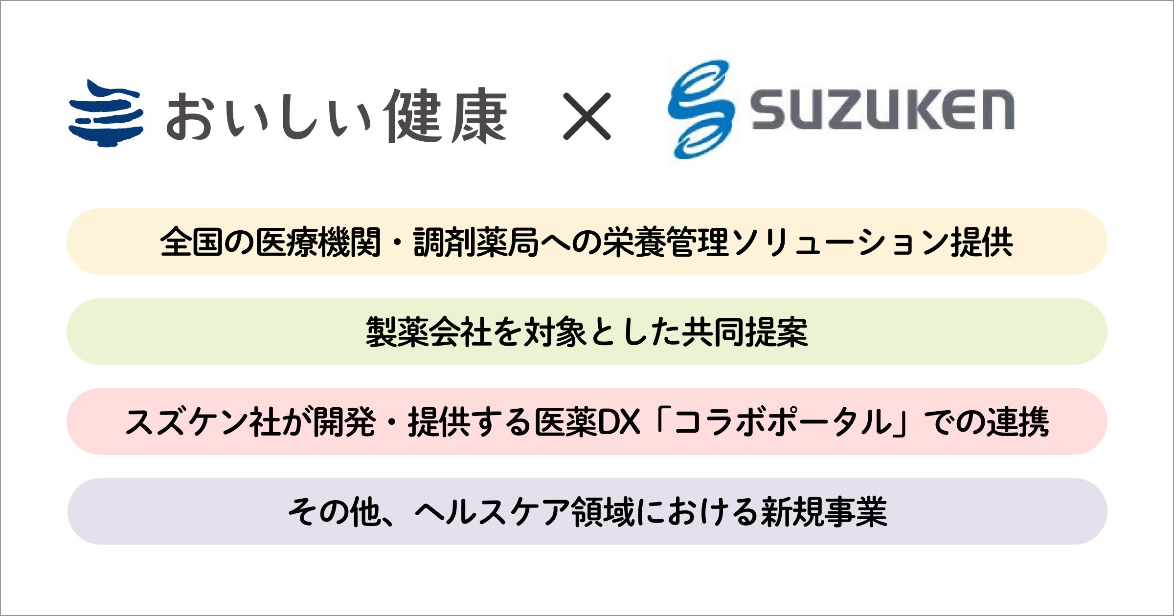 株式会社おいしい健康　医薬品卸売・株式会社スズケンとの資本業務提携のお知らせ