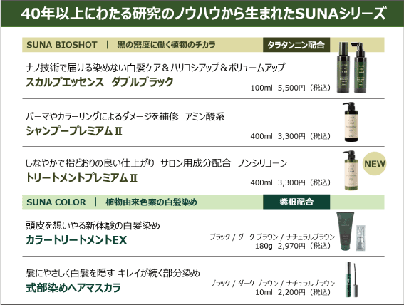 SUNAシリーズ