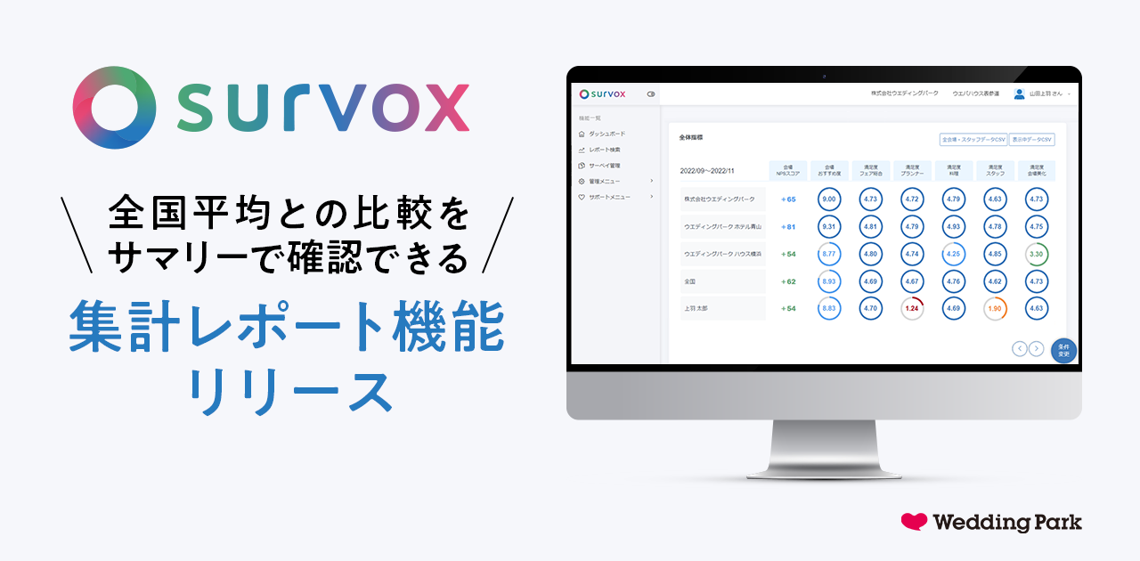 ウエディング業界に特化したカップル向け満足度サーベイ「survox」｜データがひと目で確認できる「集計レポート機能」をリリース