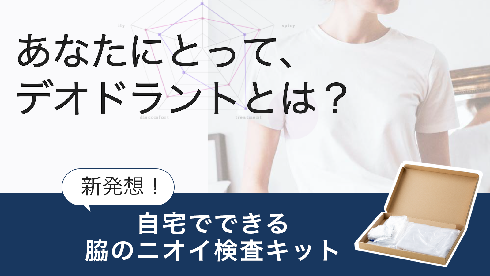 デオドラント・制汗剤の効果を見える化。脇の匂い検査キット「odorate AP」改良版をアタラシイものや体験の応援購⼊サービス「Makuake」にて12月8日19:00先行予約販売開始