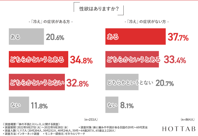 【図4-1・4-2】