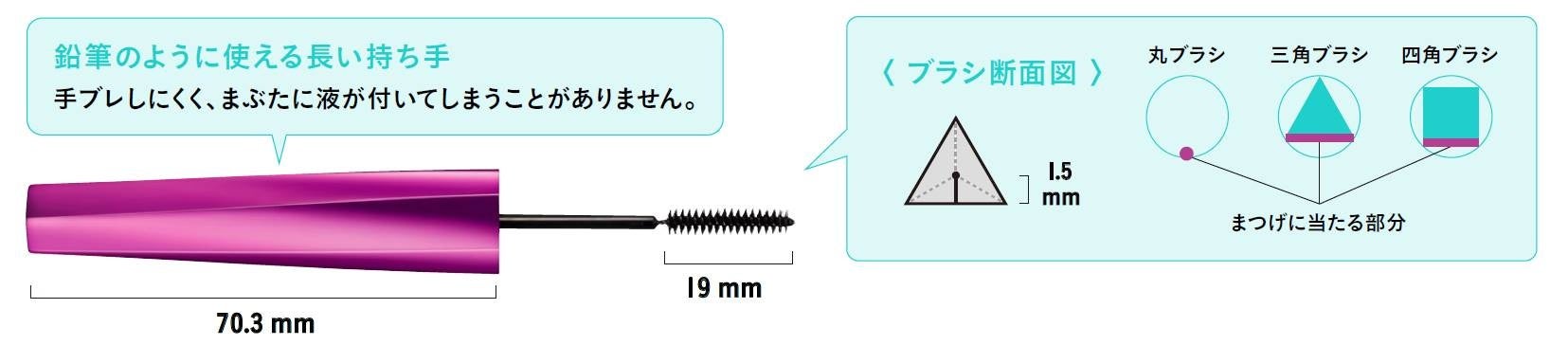 超極細三角ブラシ