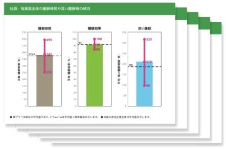 ※画像はイメージです