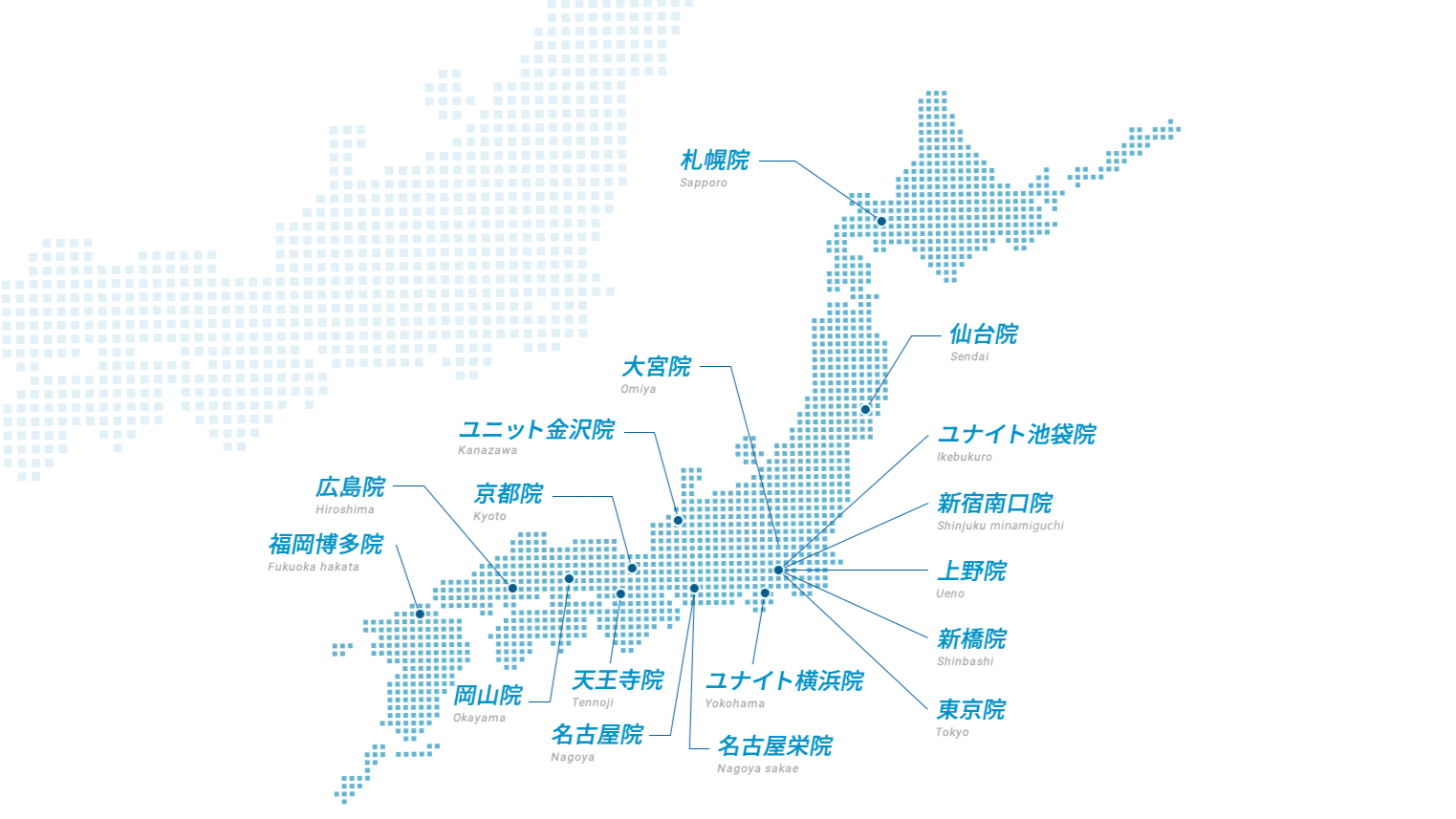 ユナイテッドクリニック東京駅前院の新院長就任のお知らせ