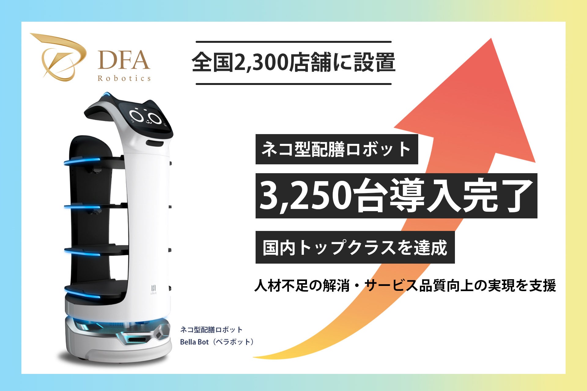 【3,250台の導入完了】ネコ型配膳ロボット「BellaBot（ベラボット）」を全国2,300店舗に導入、人材不足の解消・サービス品質向上の実現を支援