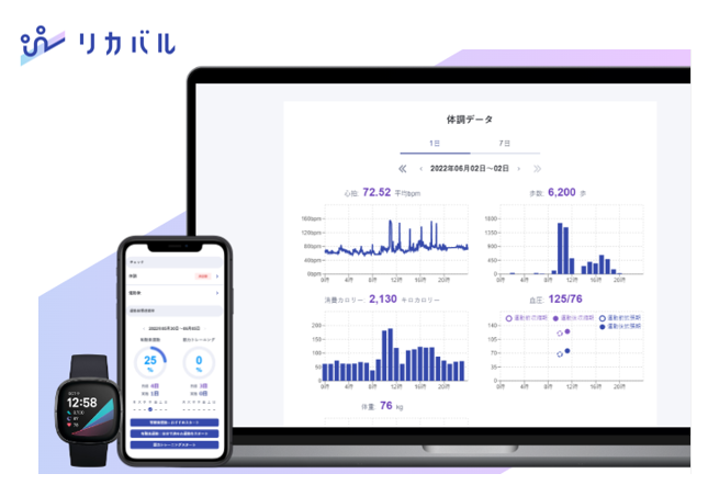 徳島大学とサプリム、スマートウォッチを用いた心臓病患者の在宅での運動指導に関する共同研究を開始