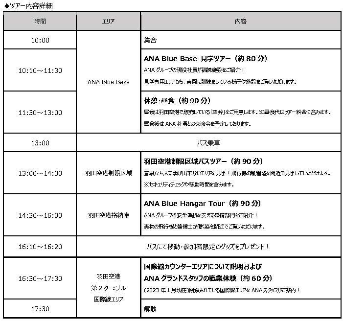 ​※ツアー内容は変更になる場合がございます。