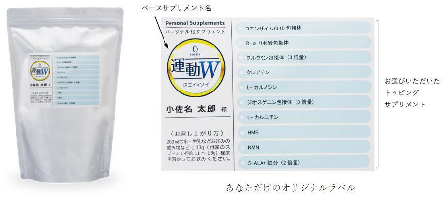 1袋（約1カ月分）からご注文可能。チャック付きアルミ袋に名入れラベルをつけてお届けします。