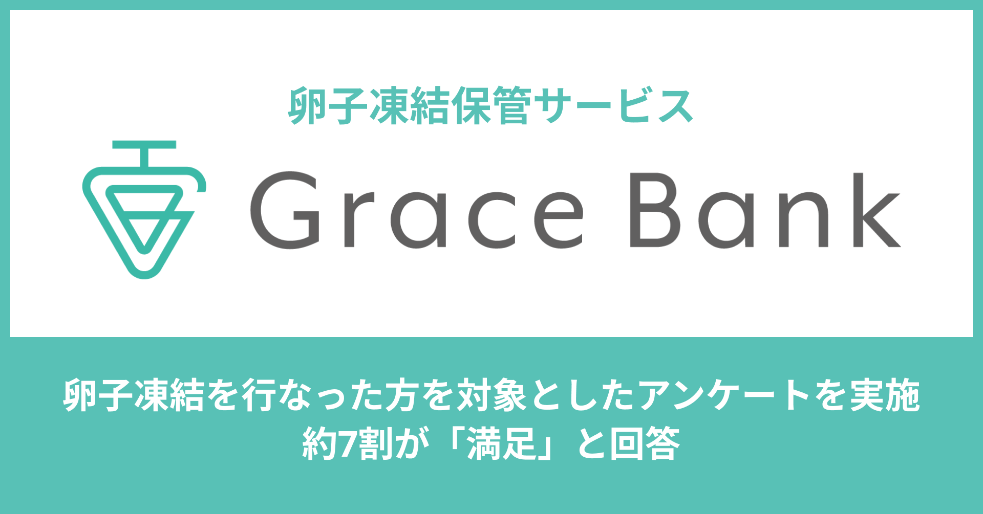 【卵子凍結の実態丸わかり！】卵子凍結保管サービスを提供するグレイスグループが、実際に卵子凍結を行った方を対象にアンケートを実施。約7割が「満足」と回答し、「将来の選択肢が増えた」という声も。