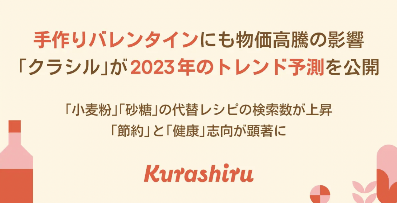 手作りバレンタインにも値上げの影響　国内No.1レシピ動画「クラシル」が2023年のトレンド予測を公開