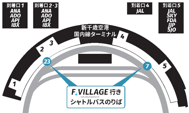 新千歳空港バス乗り場