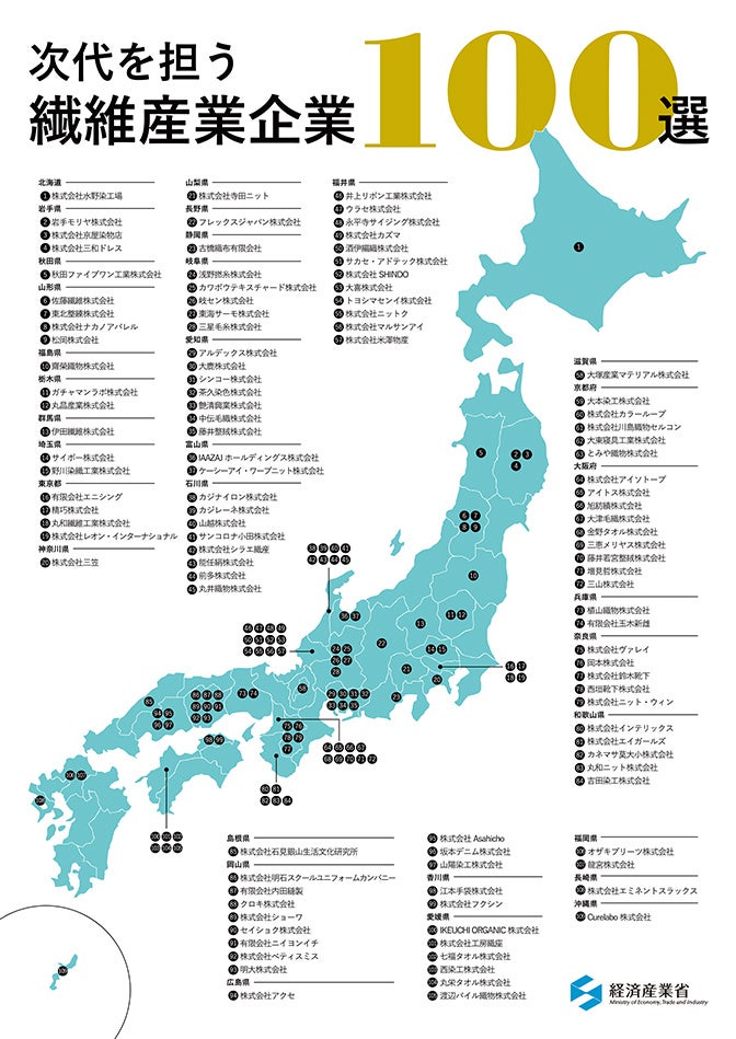 経済産業省が認定する「次代を担う繊維産業企業100選」に株式会社アクセが選定されました！