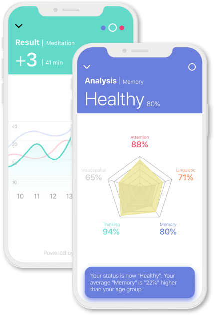 (ReSmart の画面 -　結果と分析について)