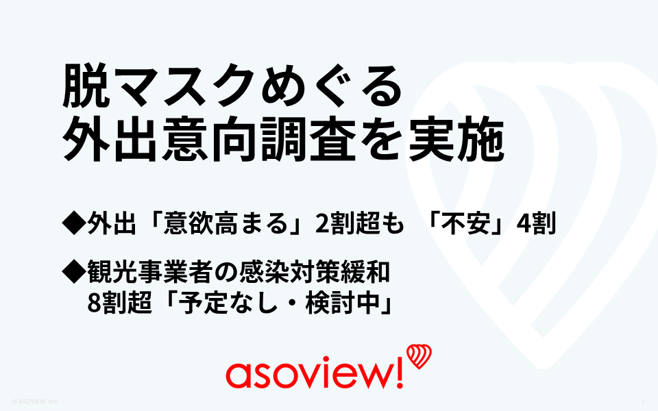 脱マスクめぐる外出意向を調査 外出「意欲高まる」2割超も「不安」4割