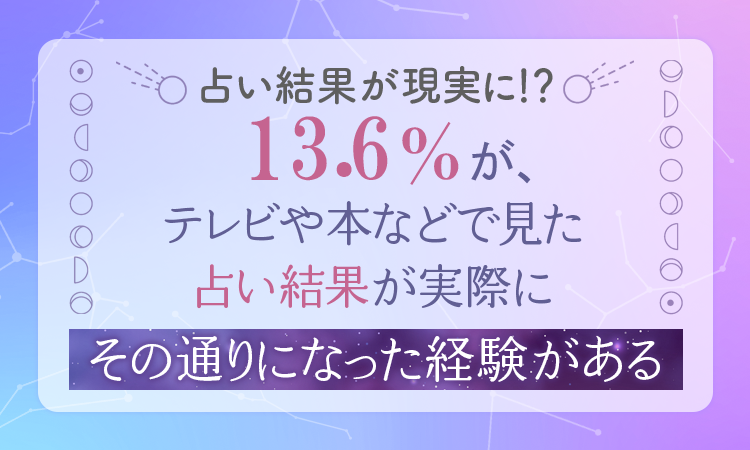 【占い結果が現実に！？】13.6％が、テレビや本などで見た占い結果が「実際にその通りになった経験がある」