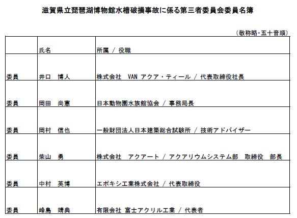 滋賀県立琵琶湖博物館水槽破損事故に係る第三者委員会を開催します