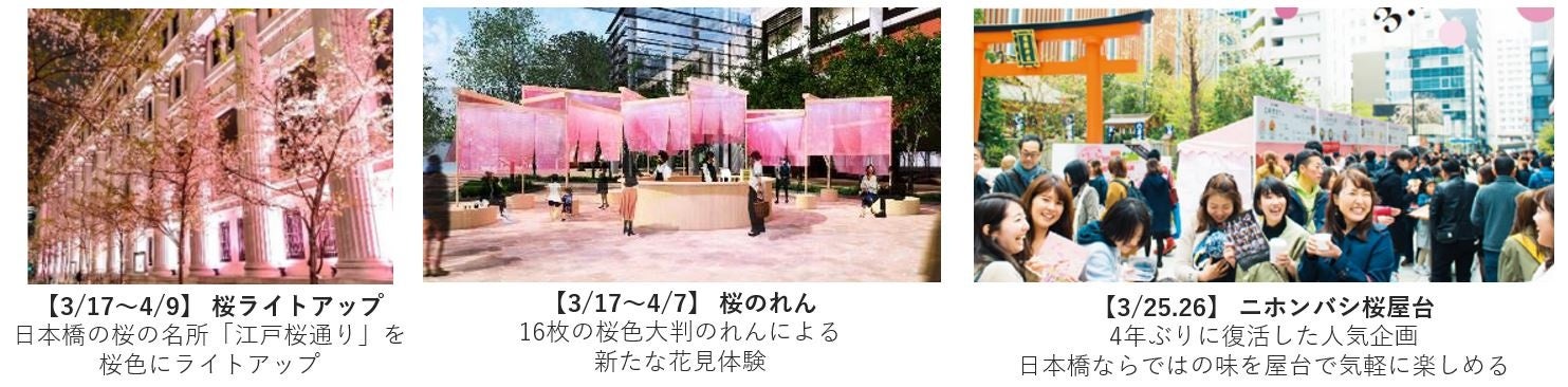 SAKURA FES NIHONBASHI 2023 開催　～日本橋らしい「食」とイベントを通じて、人と人を“つなぐ”春の楽しみを提案～