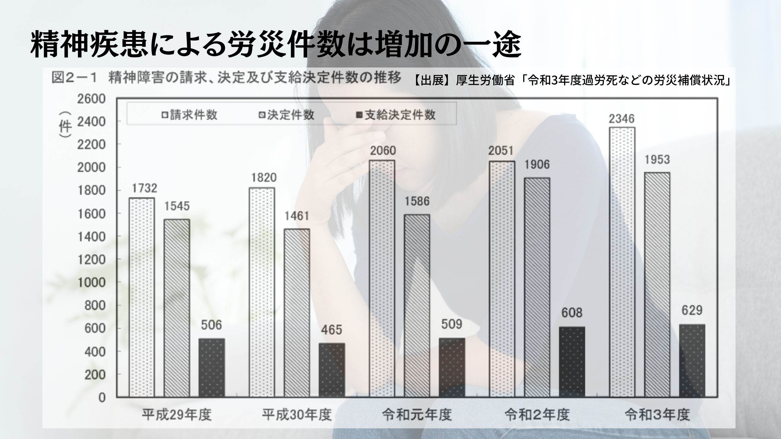 社長！あなたの会社を5年以内に「活力ある健全なチーム」でいっぱいにします！