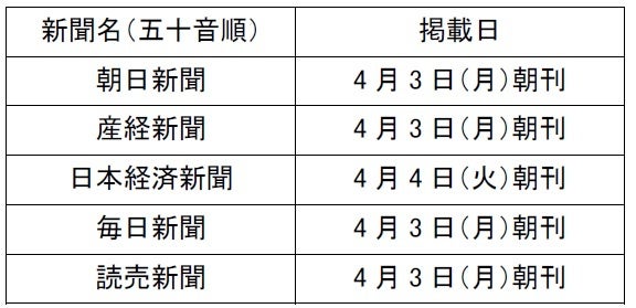 資生堂、始まりの春に「みんな、いい顔してる。」メッセージを展開　～美の力によって、自分らしく生きるすべての「いい顔」を応援～