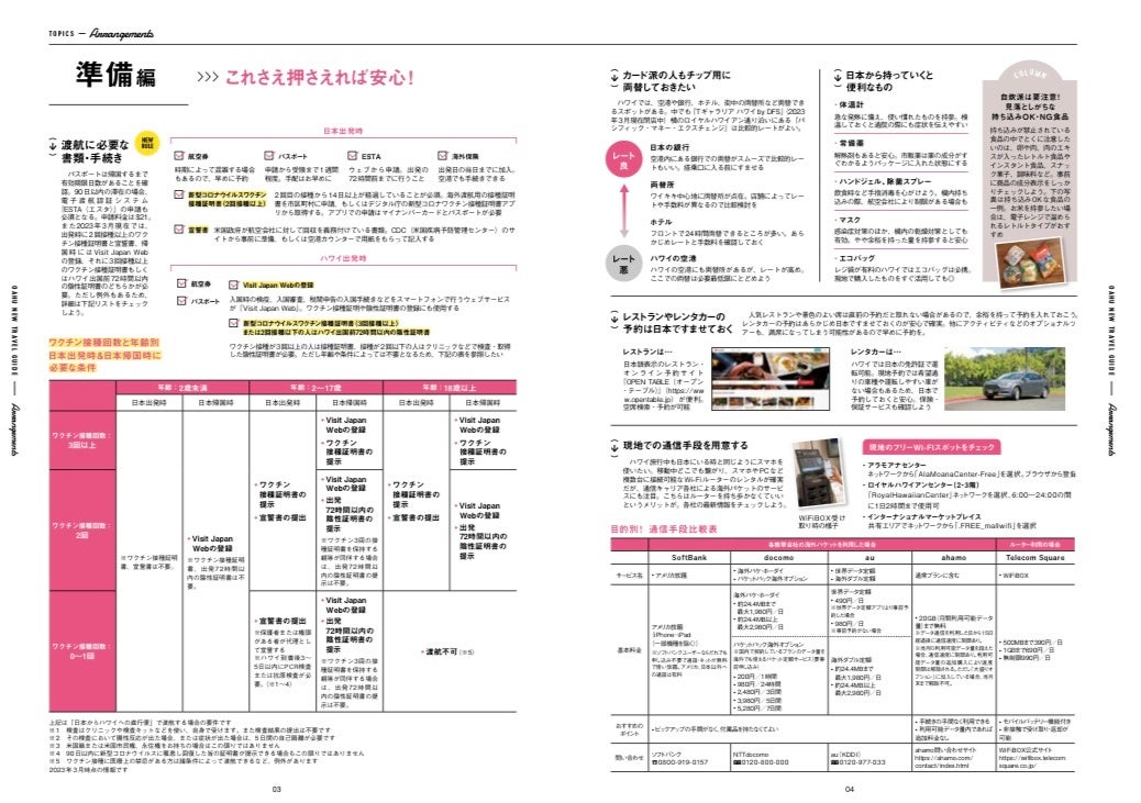 これさえ押さえれば安心！　準備編「日本出発時＆日本帰国時に必要な条件」他