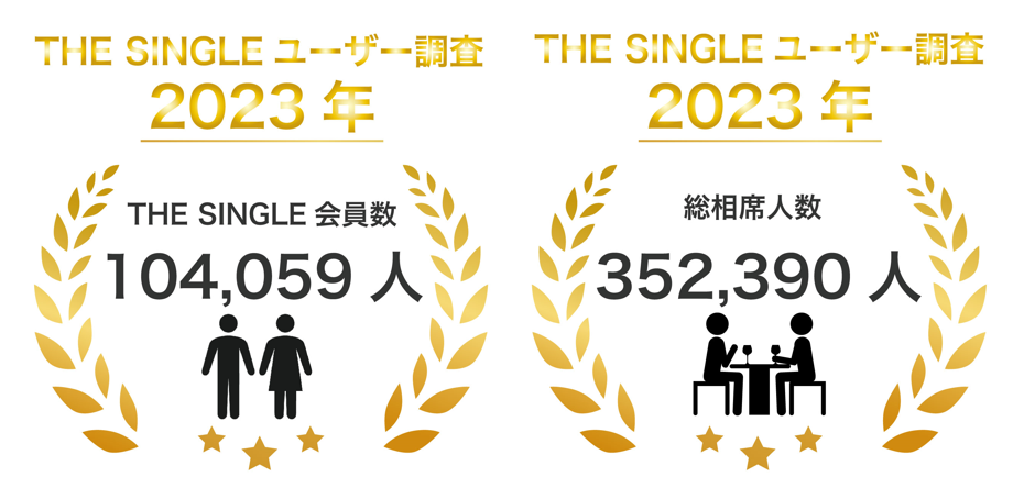 会員数100,000人突破！1対1の相席屋「THE SINGLE」数字で見る2023年3月実績レポート