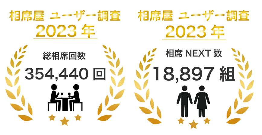 2023年3月の総相席回数354,440回、総同時退店数18,897組を突破！数字で見る相席屋2023年3月実績レポート