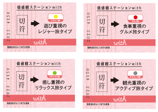 『価値観切符』イメージ