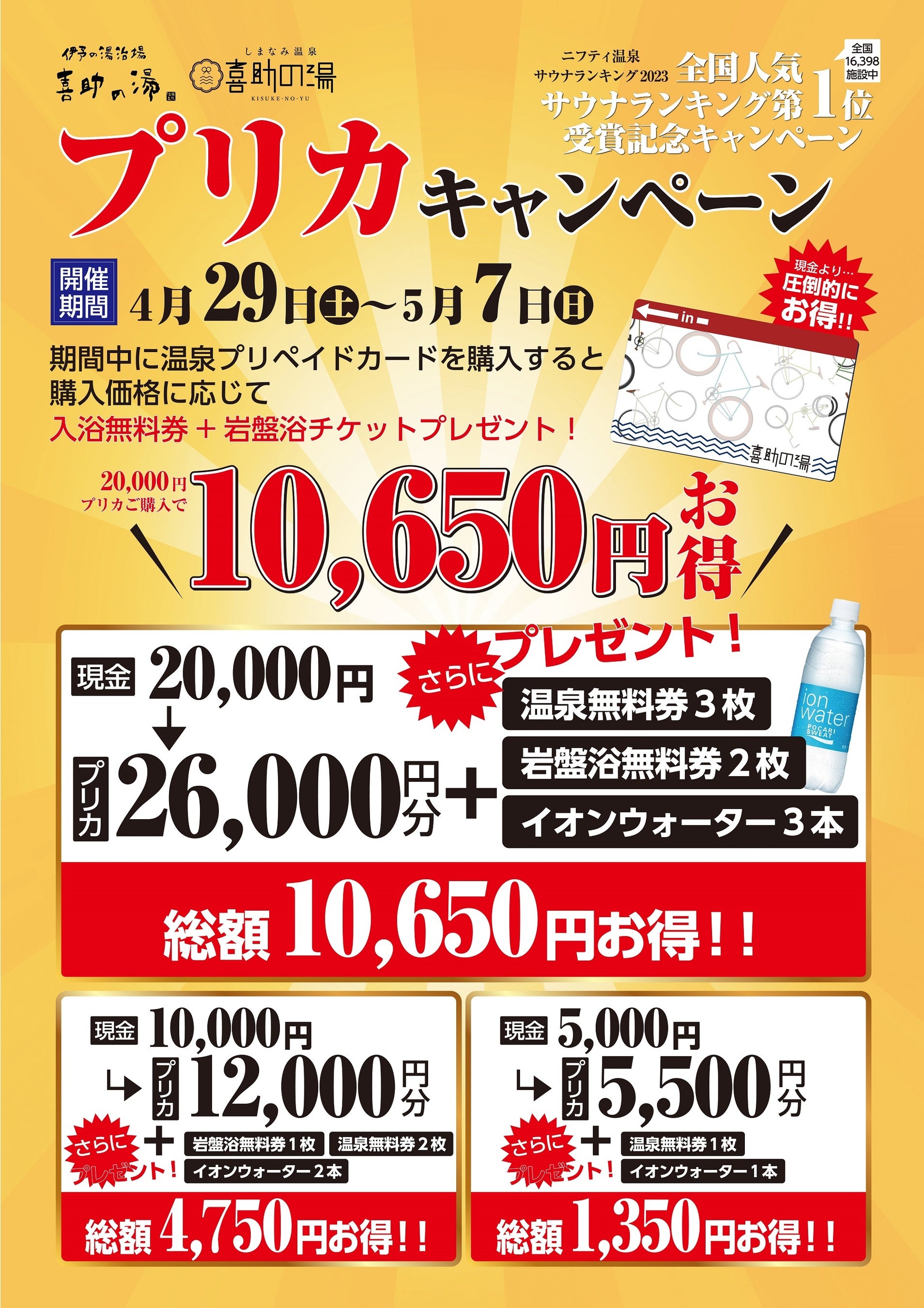 温泉・サウナライフを支援！！サウナランキング1位の【喜助の湯】が過去最大級にお得なプリカ（回数券）キャンペーンを実施！