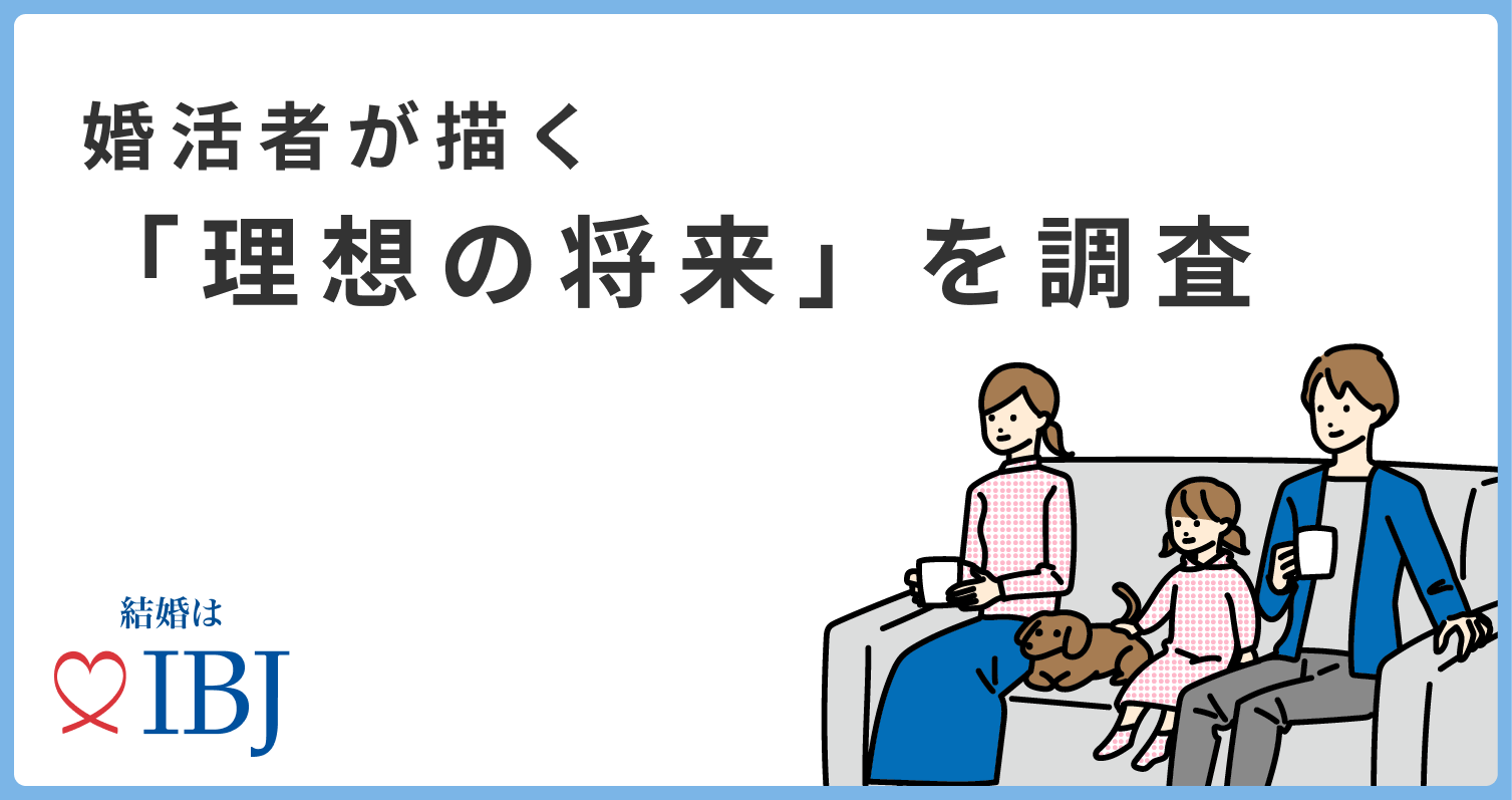 婚活者の8割が将来子どもが欲しいと回答。子ども2人を育てる為に、東京外では「700万円」、東京は「1000万円」必要と考えている。