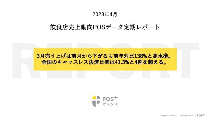 クラウド型モバイルPOSレジ「POS+（ポスタス）」飲食店売上動向レポート2023年4月