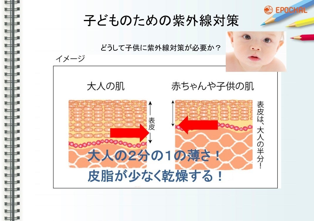 エポカル（株式会社ピーカブー）紫外線対策講座より