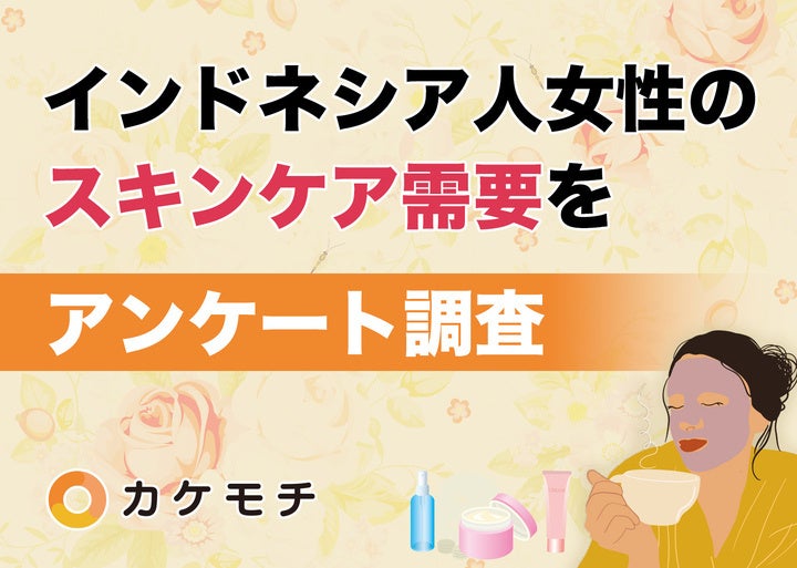 【アンケート調査】拡大を続けるインドネシアのスキンケア市場。美白を目指すために、効果と質を求める人が増加。インドネシアのスキンケアの需要を明らかに。