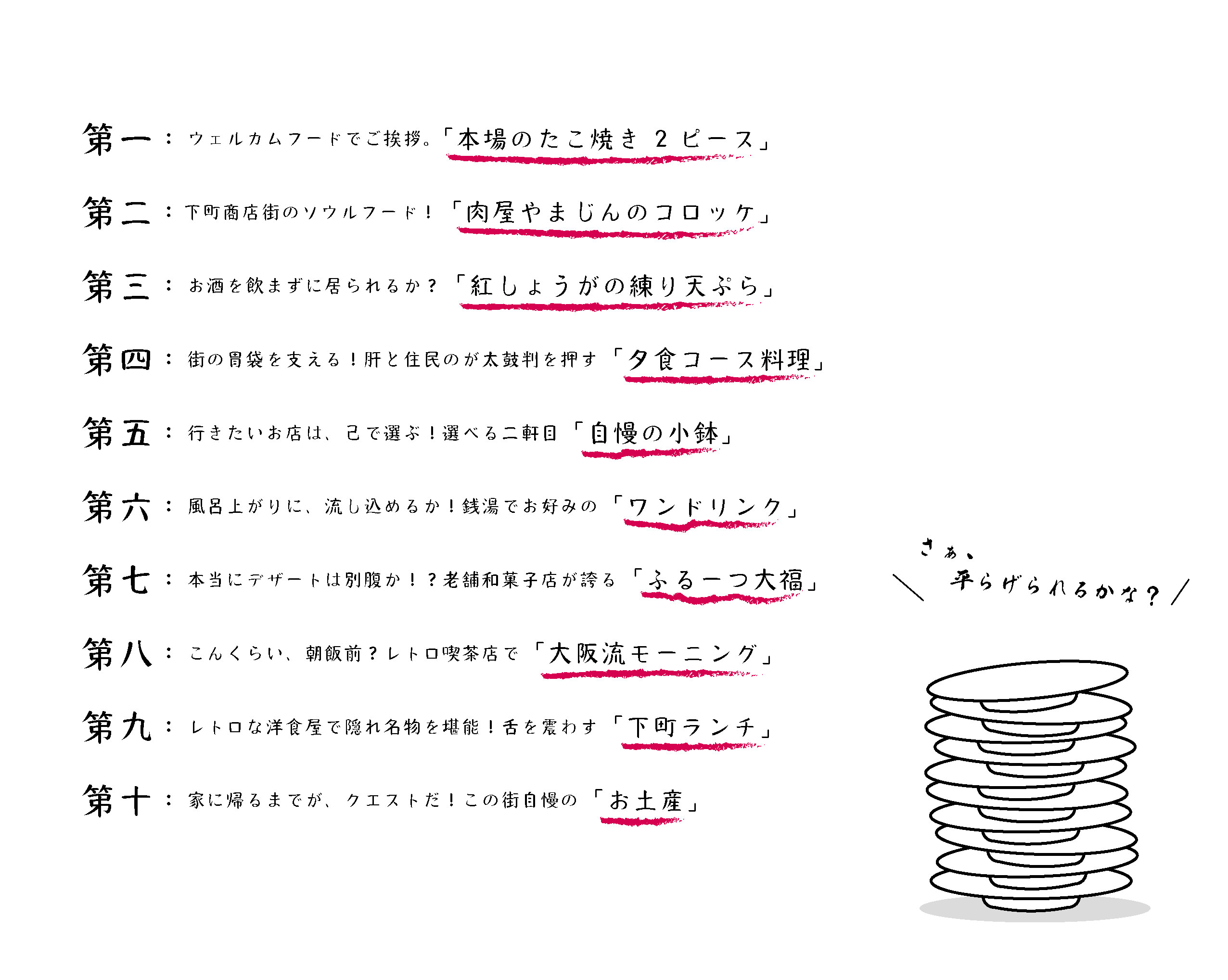 「１泊１０食付き！大阪・下町商店街で食い倒れプラン」商店街まるごとホテル”SEKAIHOTEL”厳選の地元店舗10軒で10食のローカル体験