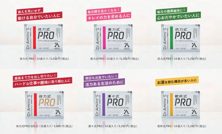 アミノ酸サプリメントDr.Amino’s「POWER VITAL®」の累計販売数が11,000袋・15万個を突破！