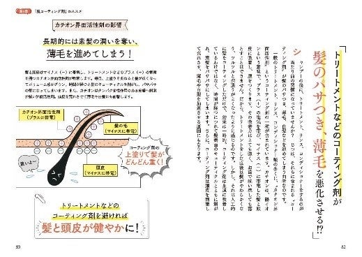 ▲髪と頭皮のダメージを抑え髪の寿命を延ばすための「脱コーティング剤」のススメほか、美髪作りに役立つ知識やノウハウが満載