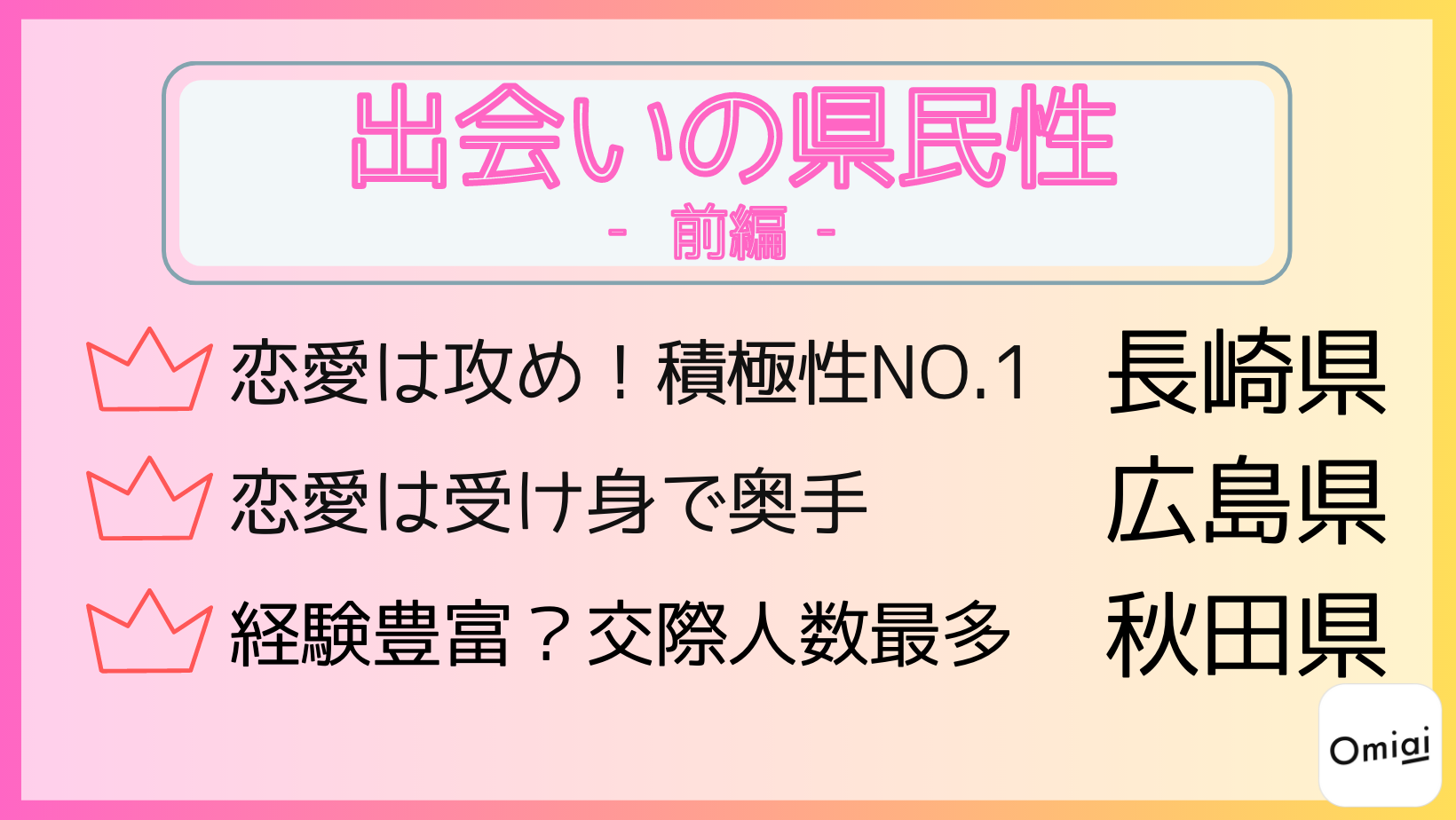 Omiai Report light 『2023年最新版！出会いの県民性（前編）』恋愛に関する県民性を“全国一斉”独自調査を敢行！