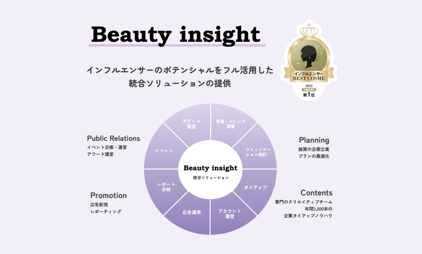 インフルエンサーマーケティングの最先端をリードする 美容領域専門マーケティングチーム「Beauty insight」発足