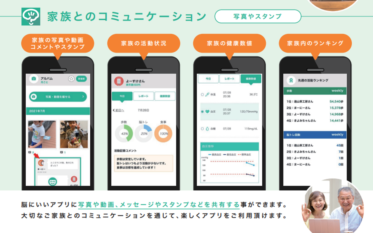 【認知症基本法、成立記念キャンペーン】「家族サイト」3カ月無料、高齢家族を持つ方への支援を強化